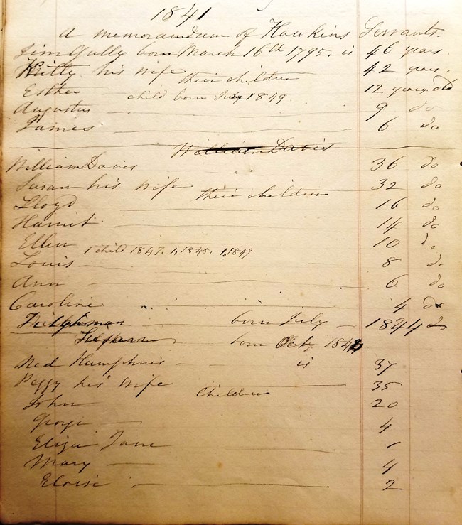 The four Davis sisters	came to Hampton with their parents and brothers after John Ridgely purchased three families from a Frederick County plantation in 1841 (the “Hawkins Purchase”). (Maryland Center for History and Culture, MS.691)