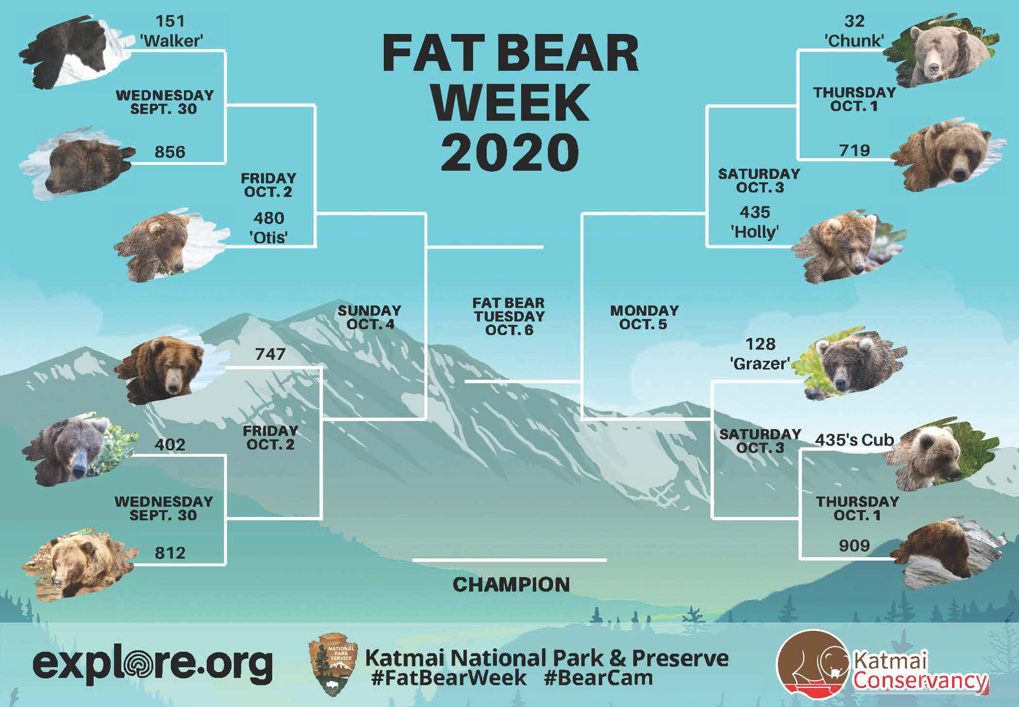 Fat Bear Week 2020 Katmai National Park & Preserve (U.S. National