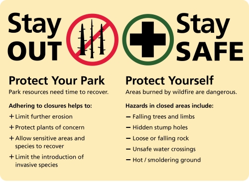 weather display fire danger icons