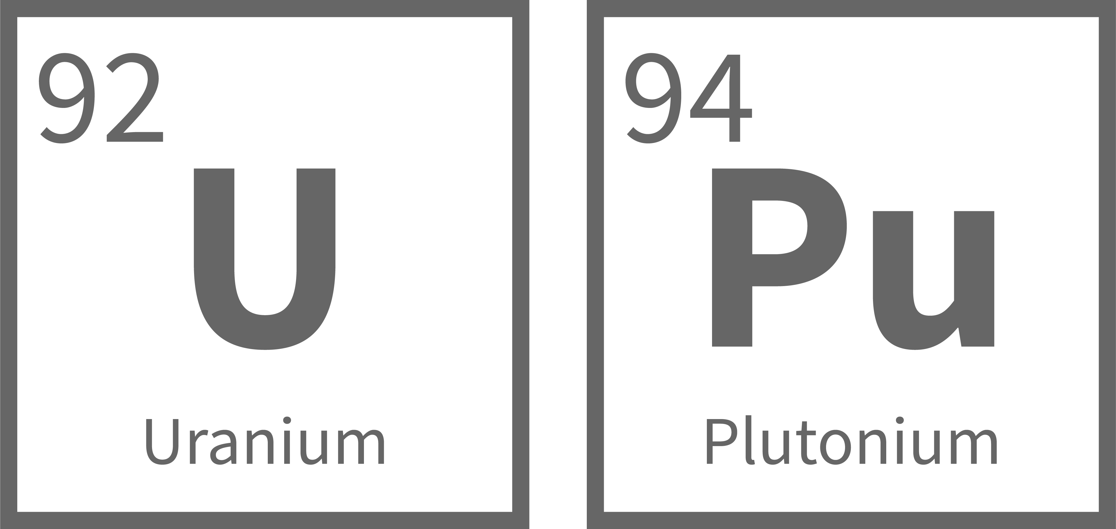 A illustration of two boxes with letters. The first box reads U, Uranium, and 92. The second box reads PU, Plutonium, and 94.