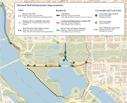 Improving Roads And Multi use Trails Around The National Mall U S 