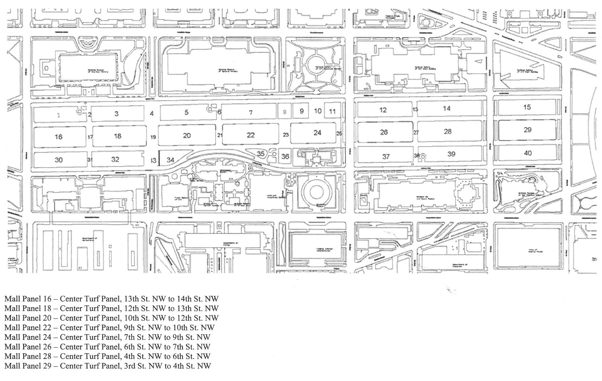 Turf Management - National Mall and Memorial Parks (U.S. National