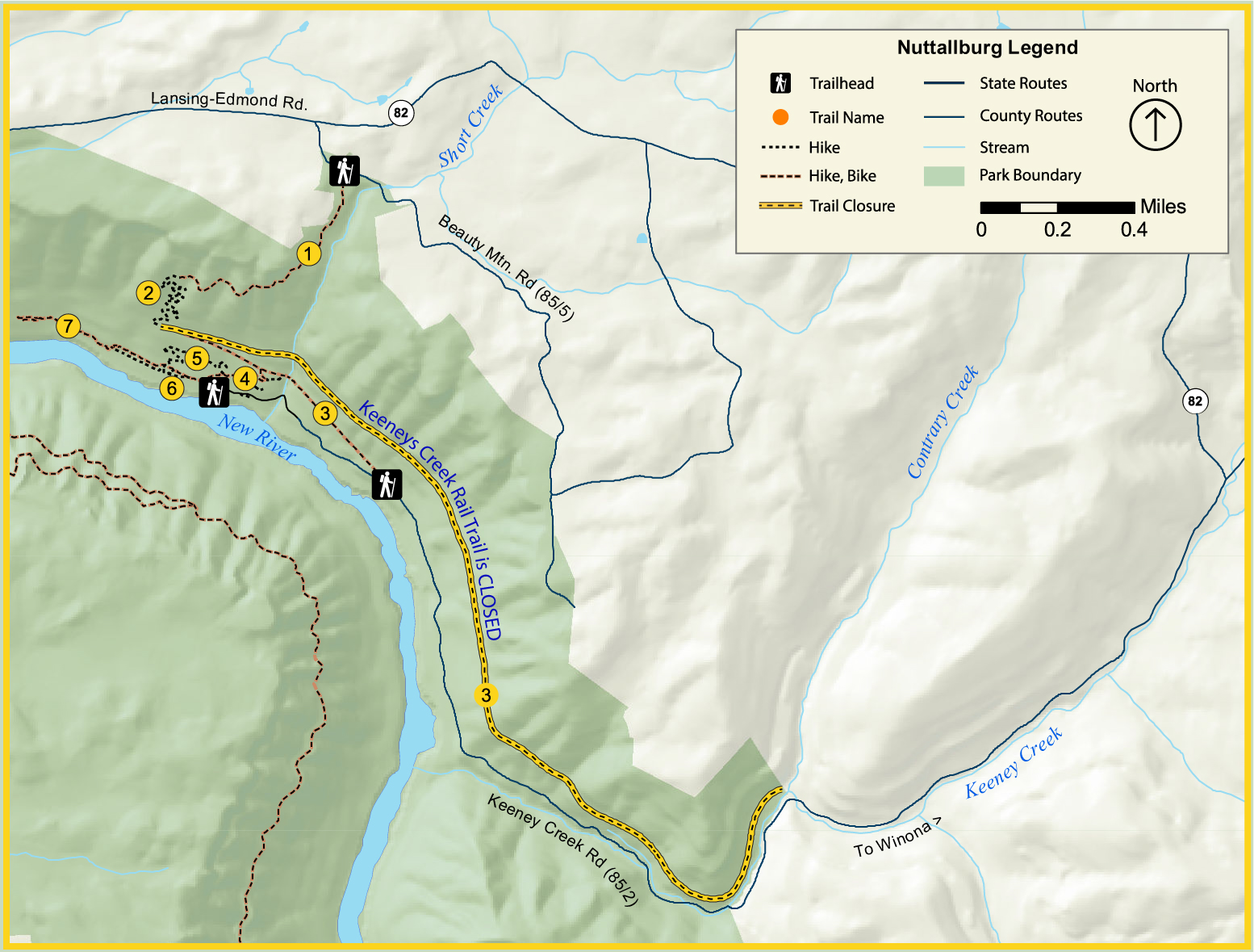 Nuttallburg Trails New River Gorge National Park And Preserve Us National Park Service 8653