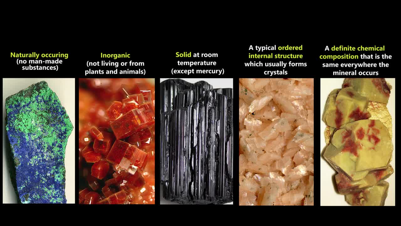 Rocks and Minerals - Geology (U.S. National Park Service)