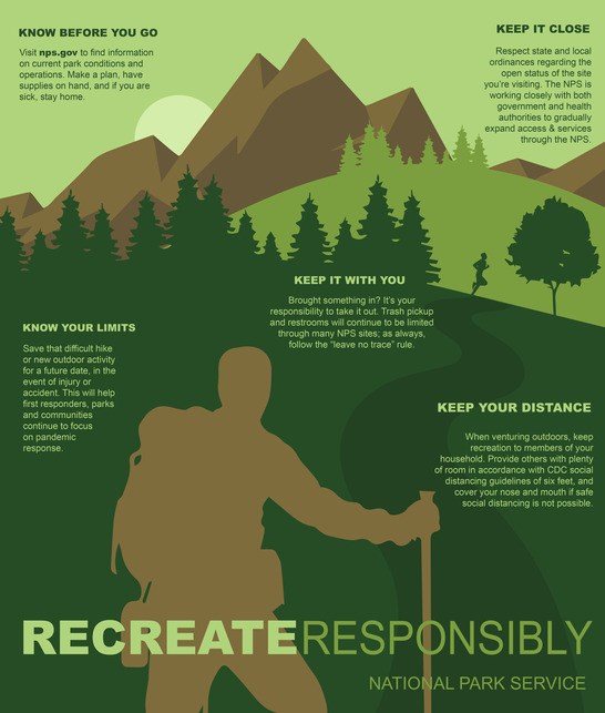 Titled “Recreate Responsibly. NPS.” Illustration of a hiker on a trail heading towards trees, mountains, and runner. Text includes five tips: Know Before You Go, Keep It Close, Know Your Limits, Keep It With You (Leave No Trace), Keep Your Distance.