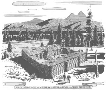 Fort Clatsop Replica