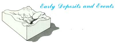 Early Deposits and Events