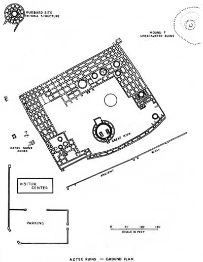 NPS Historical Handbook: Aztec Ruins