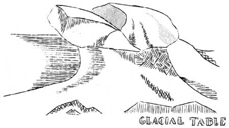 Glacial table