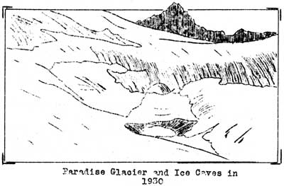 Paradise Glacier and Ice Caves in 1930