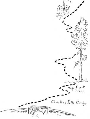 sketch of sights to see along trail