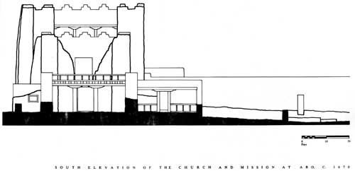 Elevation of the front, or south side of the
church of Abó
