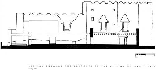 Elevation of the east side of the church of
Abó