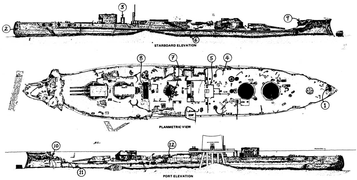 USS Arizona Rigging Diagram