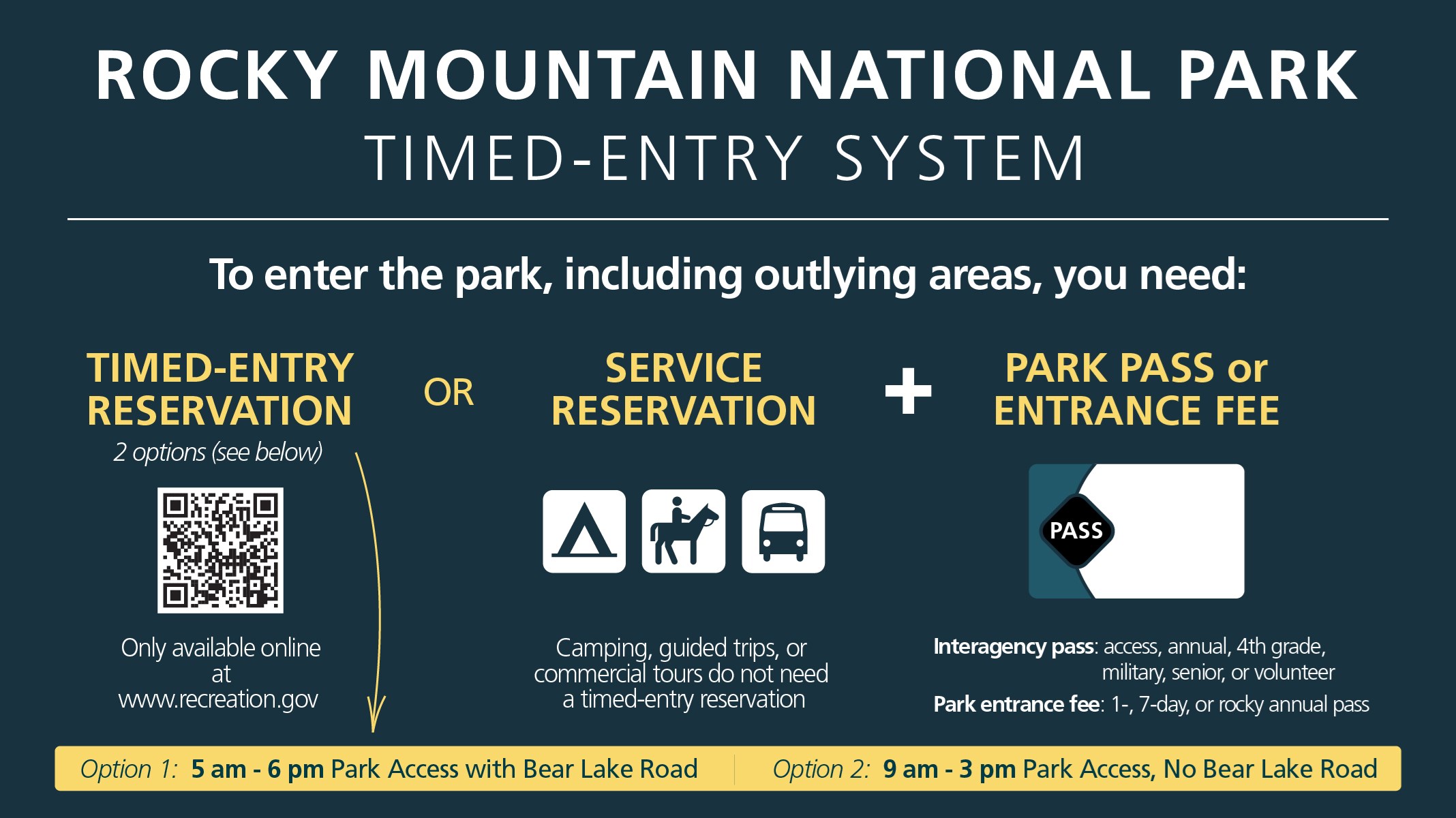 Colorado Parking Permits: Your Guide To Navigating The Permit Jungle