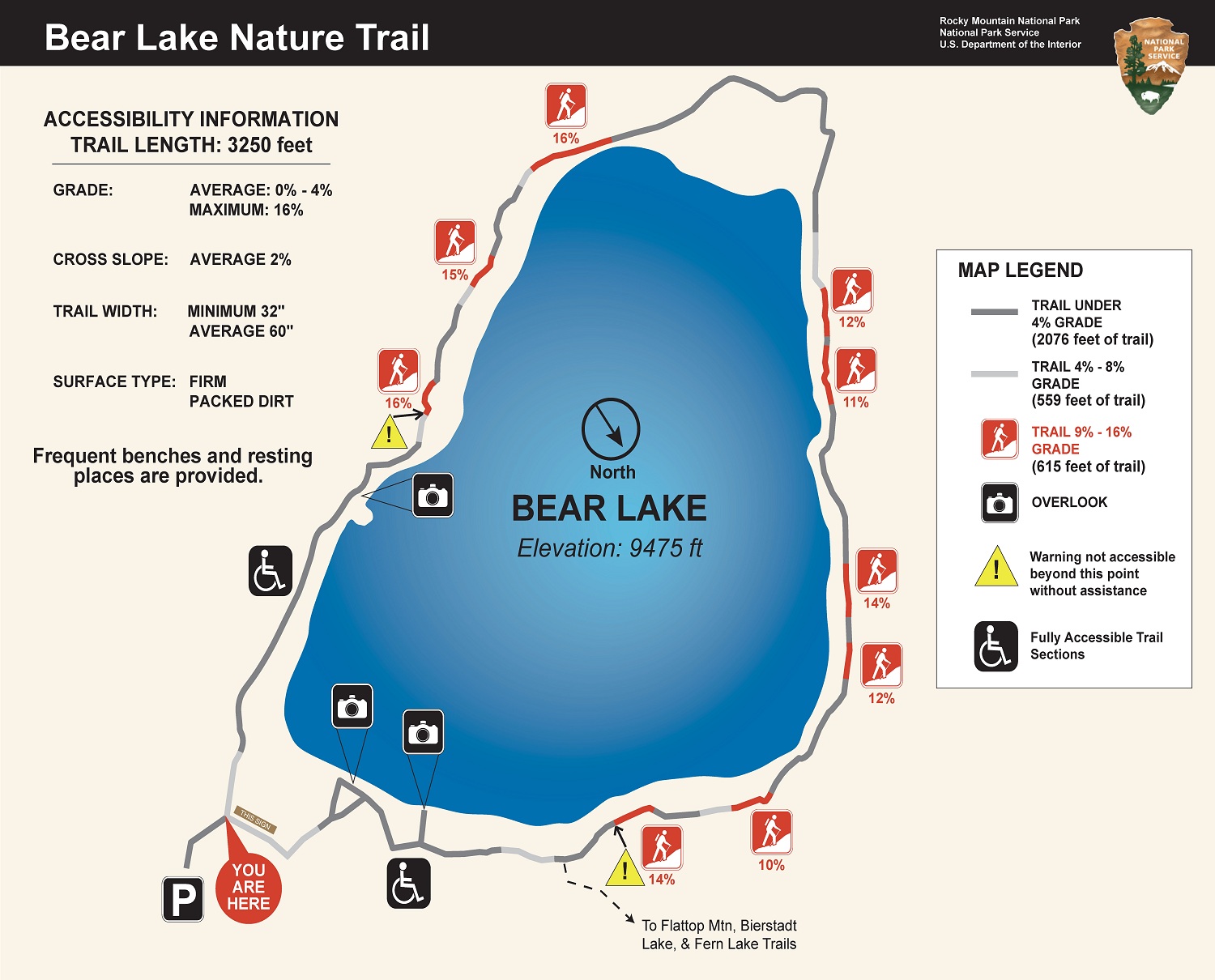 Bear Lake State Park Colorado