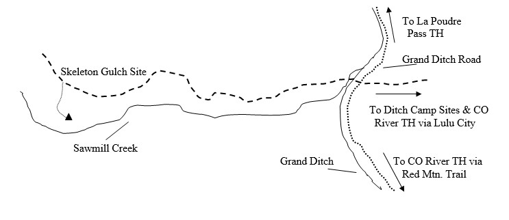 Skeleton Gulch - Rocky Mountain National Park (U.S. National Park Service)