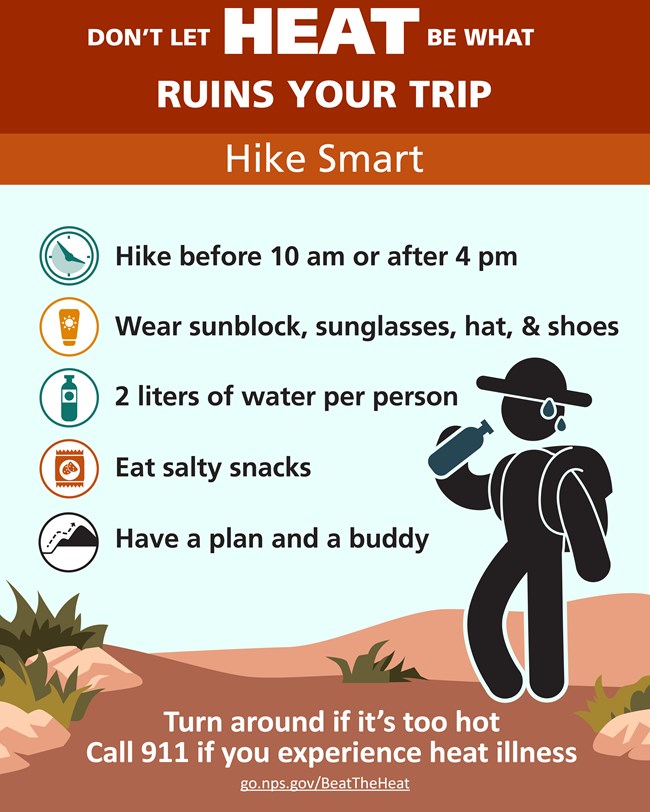 Infographic titled "Don't Let Heat Be What Ruins Your Trip — Hike Smart" from the National Park Service. Five tips are listed with icons: (1) Hike before 10 am or after 4 pm; (2) Wear sunblock, sunglasses, hat, and shoes; (3) Bring 2 liters of water per p