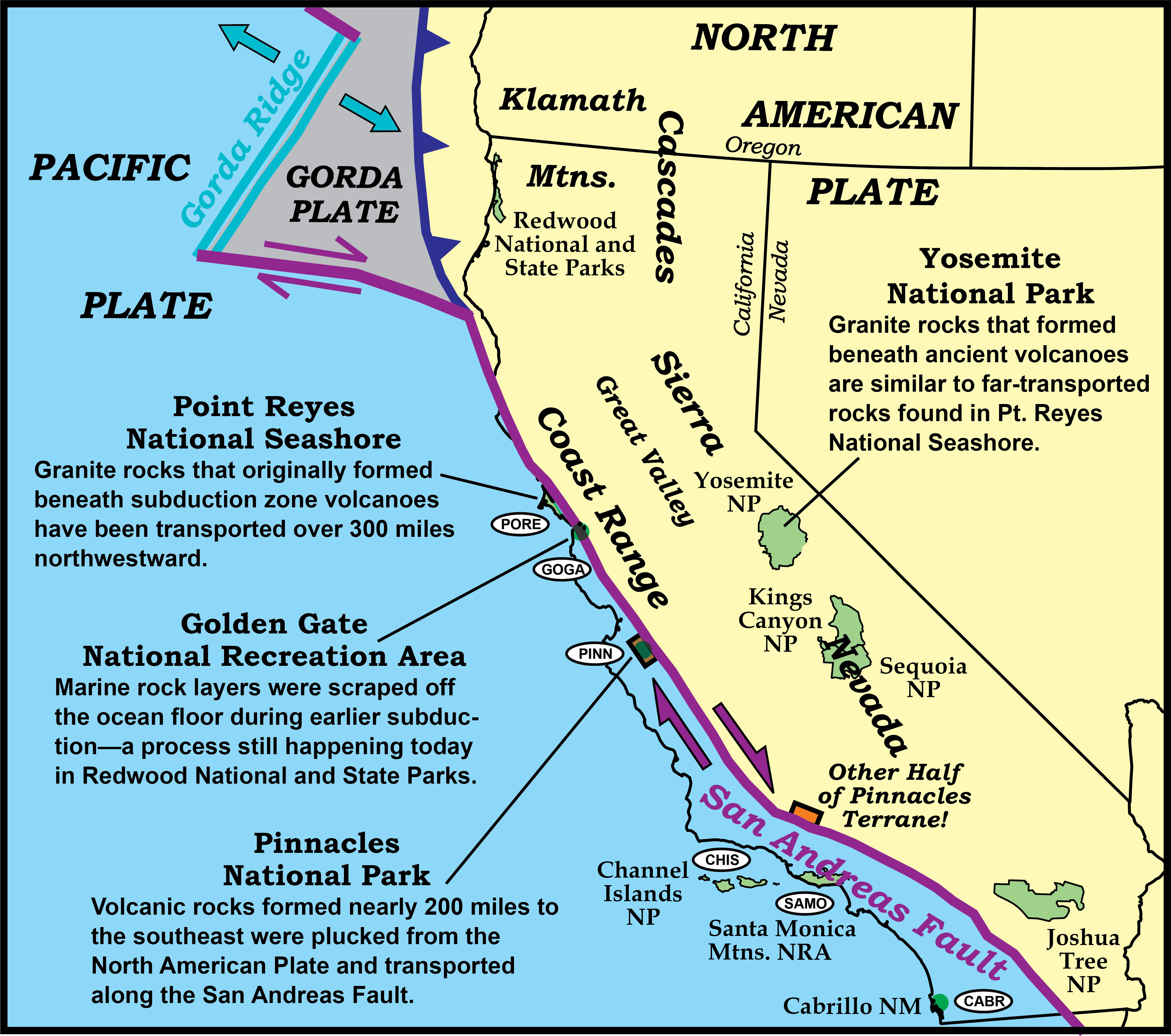 Displacement Along The San Andreas Fault 10x 