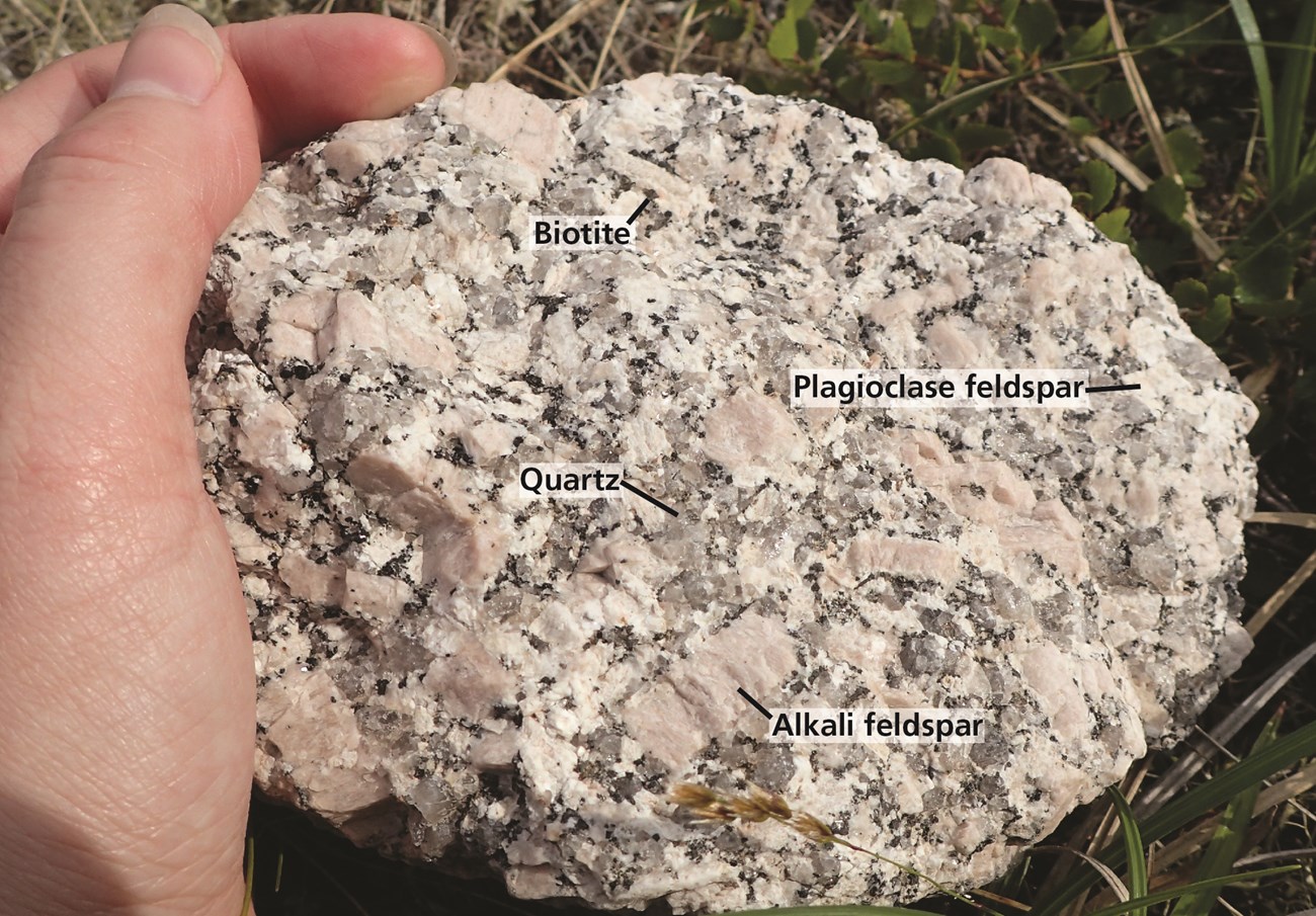 Primary Rocks: Types, Characteristics, and Significance