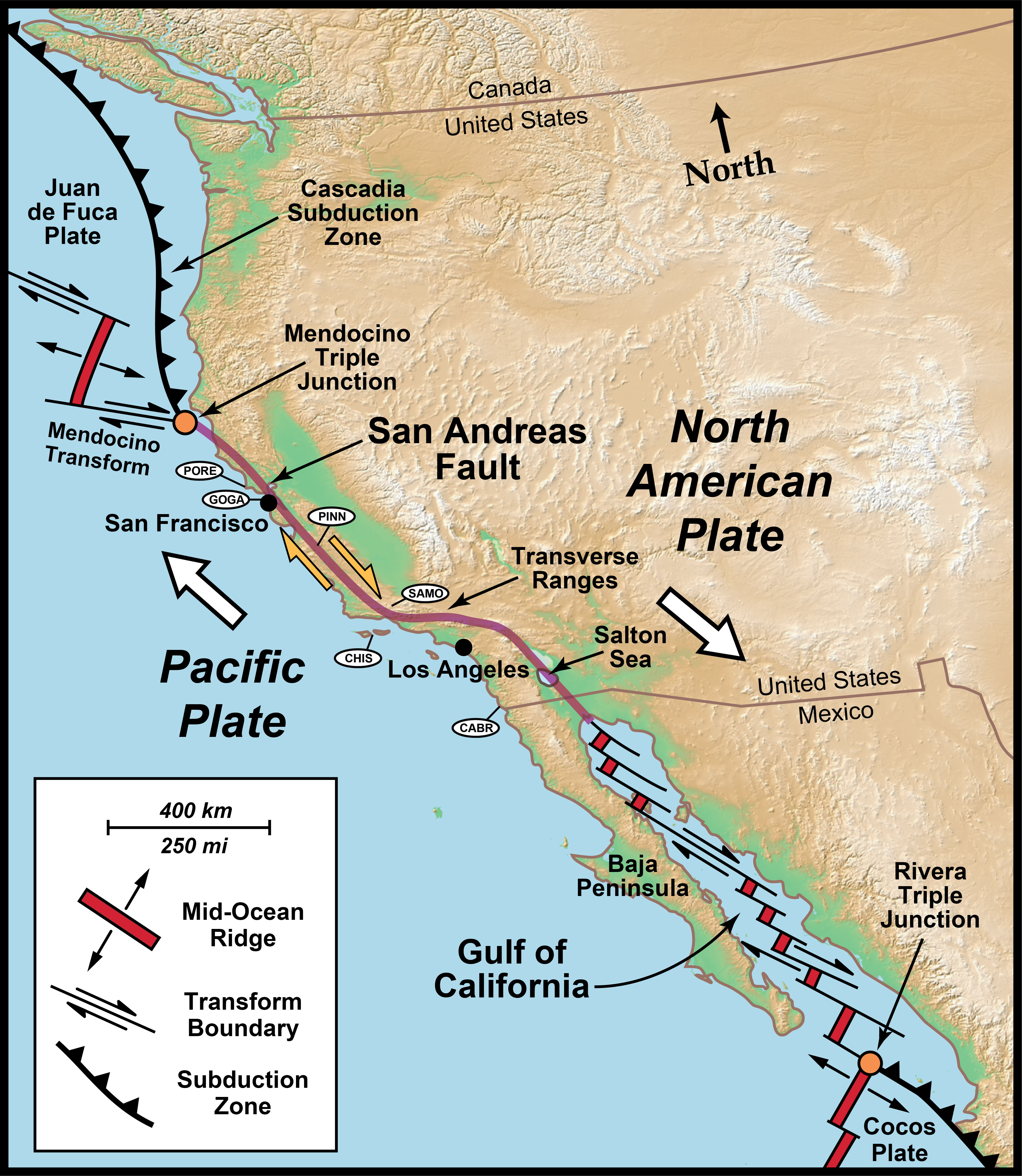 what type of fault is the san andreas fault