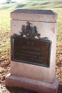 Unit position marker