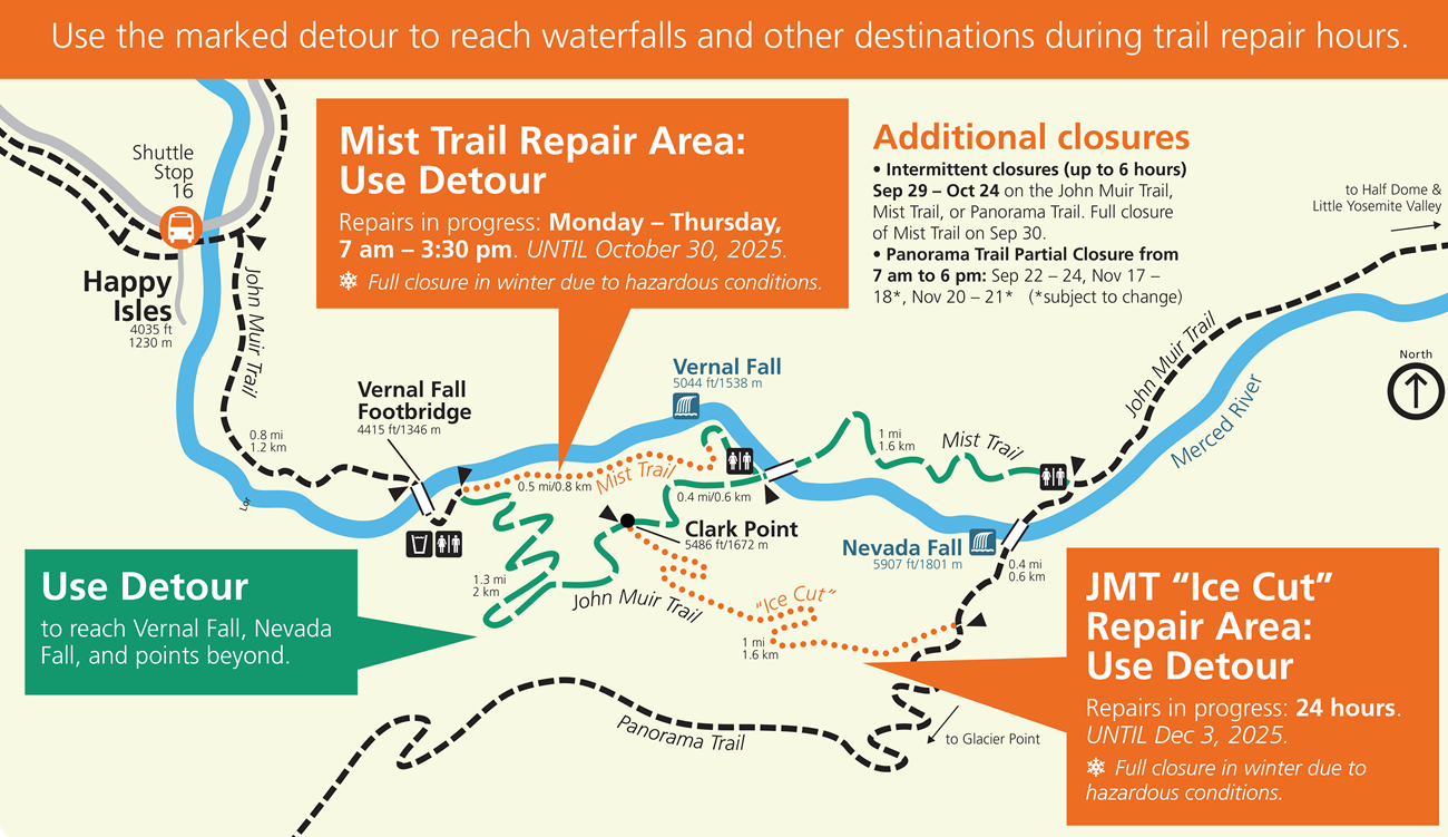 2025MistTrailClosureSigns Map showing trail closures along the Mist Trail between the John Muir Trail junction to the top of Vernal Fall and between Clark Point and the Panorama Trail junction